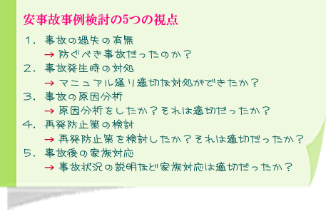 メッセージ